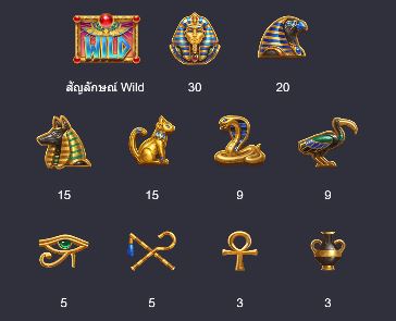 อัตราจ่ายและสัญลักษณ์ทั้งหมด ภายในเกม symbols of egypt
