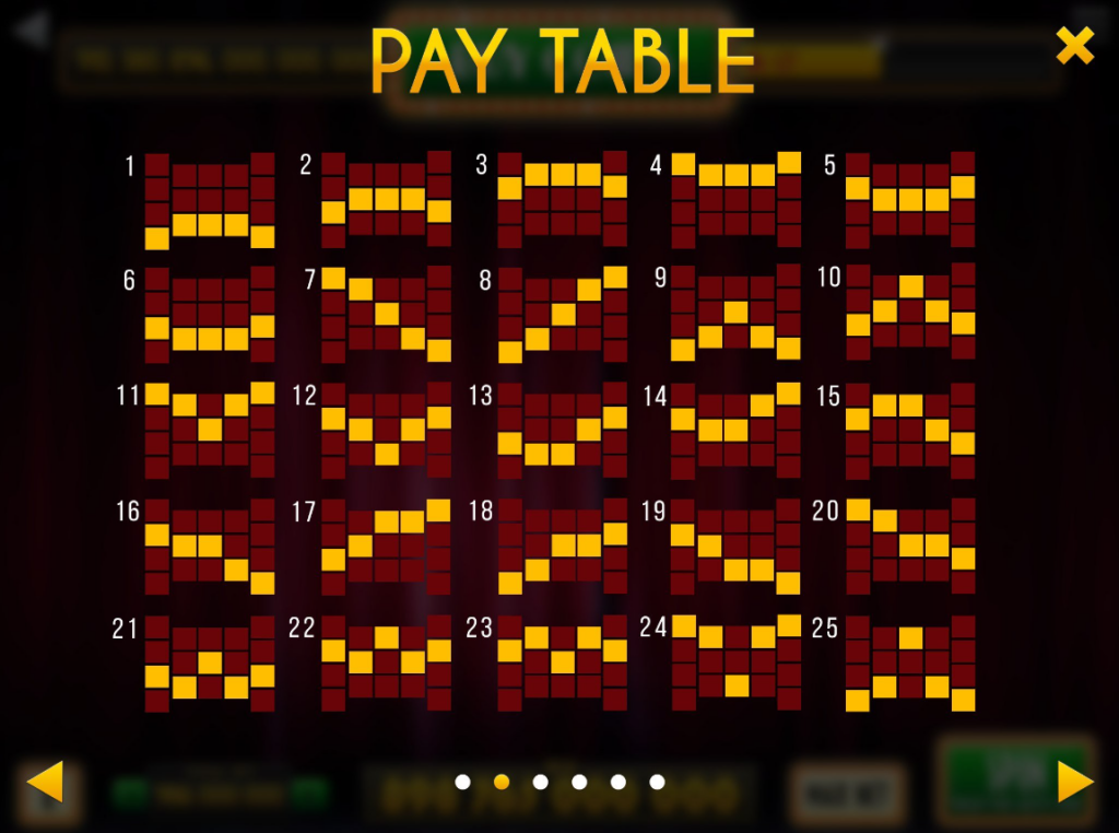 Pay table